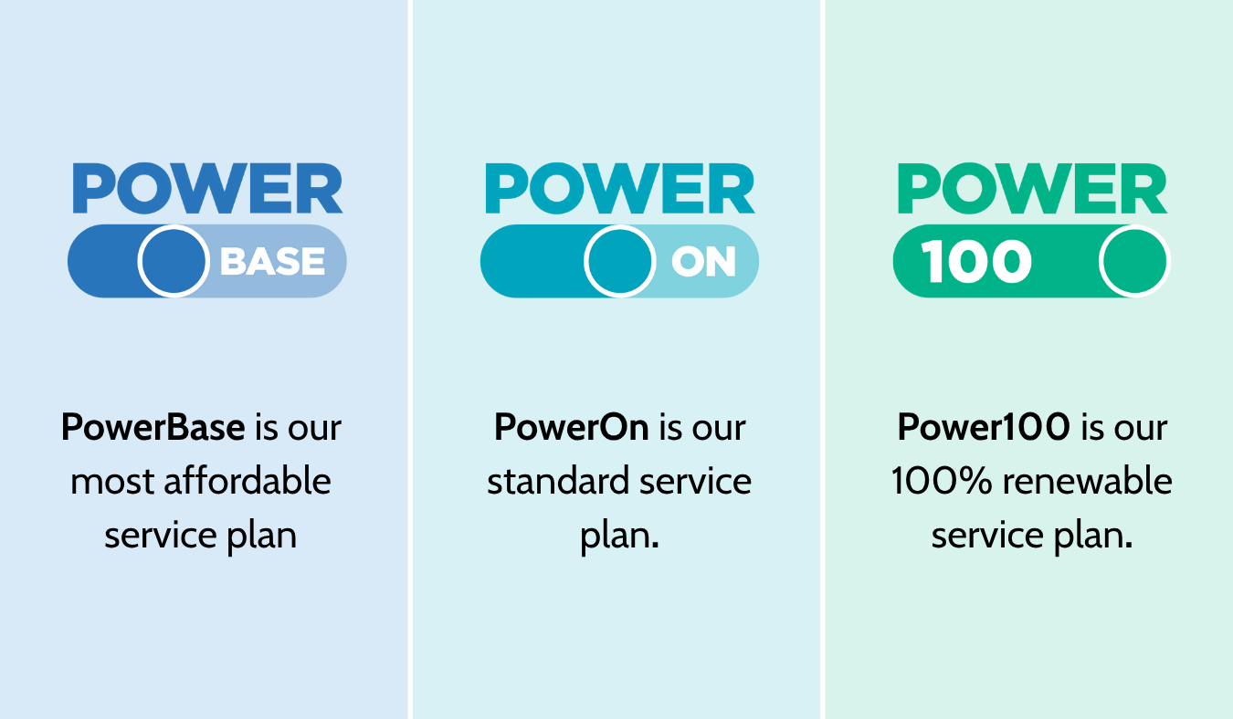 San Diego Community Power Service Options